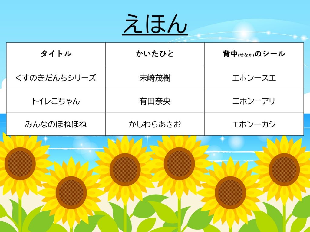 児童書コーナーだより 21年バックナンバー 枚方市立津田図書館 からのおしらせ 利用案内 蔵書検索枚方市立津田図書館 からのおしらせ 利用案内 蔵書検索